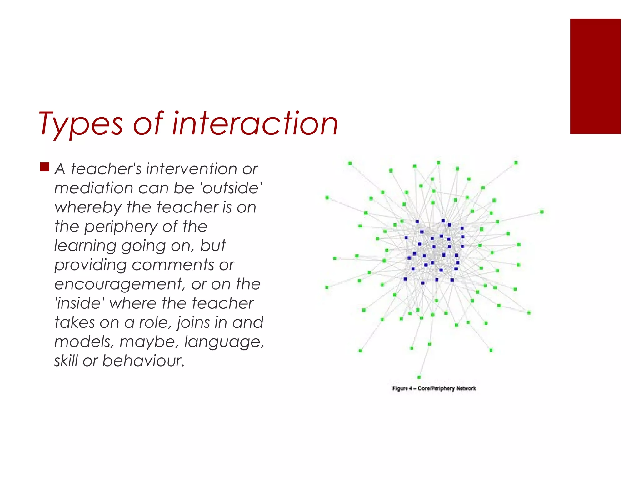 Types of interaction
 A teacher's intervention or
  mediation can be 'outside'
  whereby the teacher is on
  the periphery of the
  learning going on, but
  providing comments or
  encouragement, or on the
  'inside' where the teacher
  takes on a role, joins in and
  models, maybe, language,
  skill or behaviour.
 