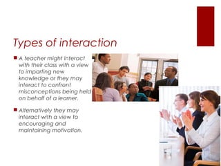 Learners Ineraction Learning Theory | PPT