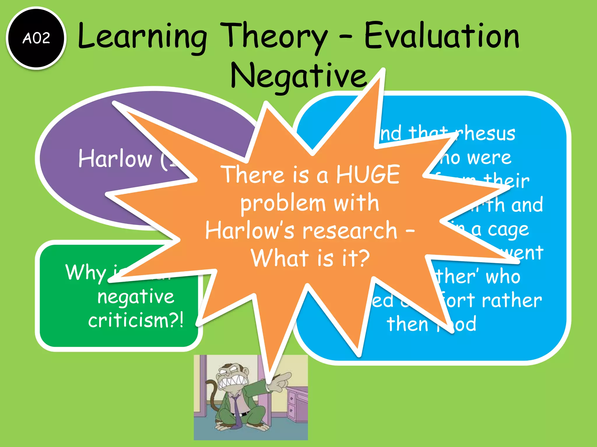 A02    Learning Theory – Evaluation
                Negative
                                  Found that rhesus
       Harlow (1959)              monkey who were
                     There is a separated from their
                                HUGE
                       problem with after birth and
                              mothers
                    Harlow’s research – in a cage
                                were placed
                              with ‘wire’ mothers went
                        What is it?
      Why is that                to the ‘mother’ who
         negative              offered comfort rather
        criticism?!                   then food
 