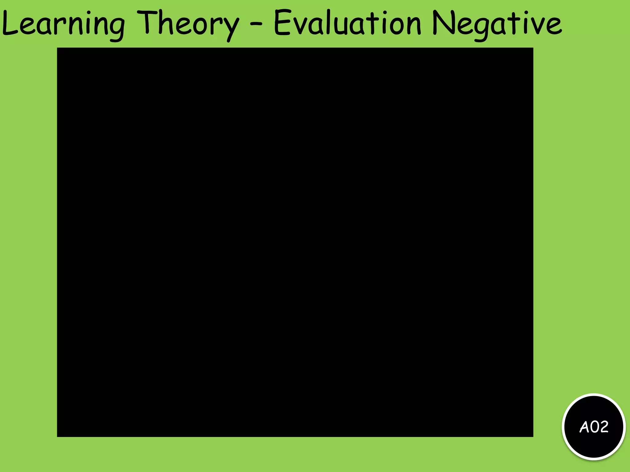 Learning Theory – Evaluation Negative




                                        A02
 
