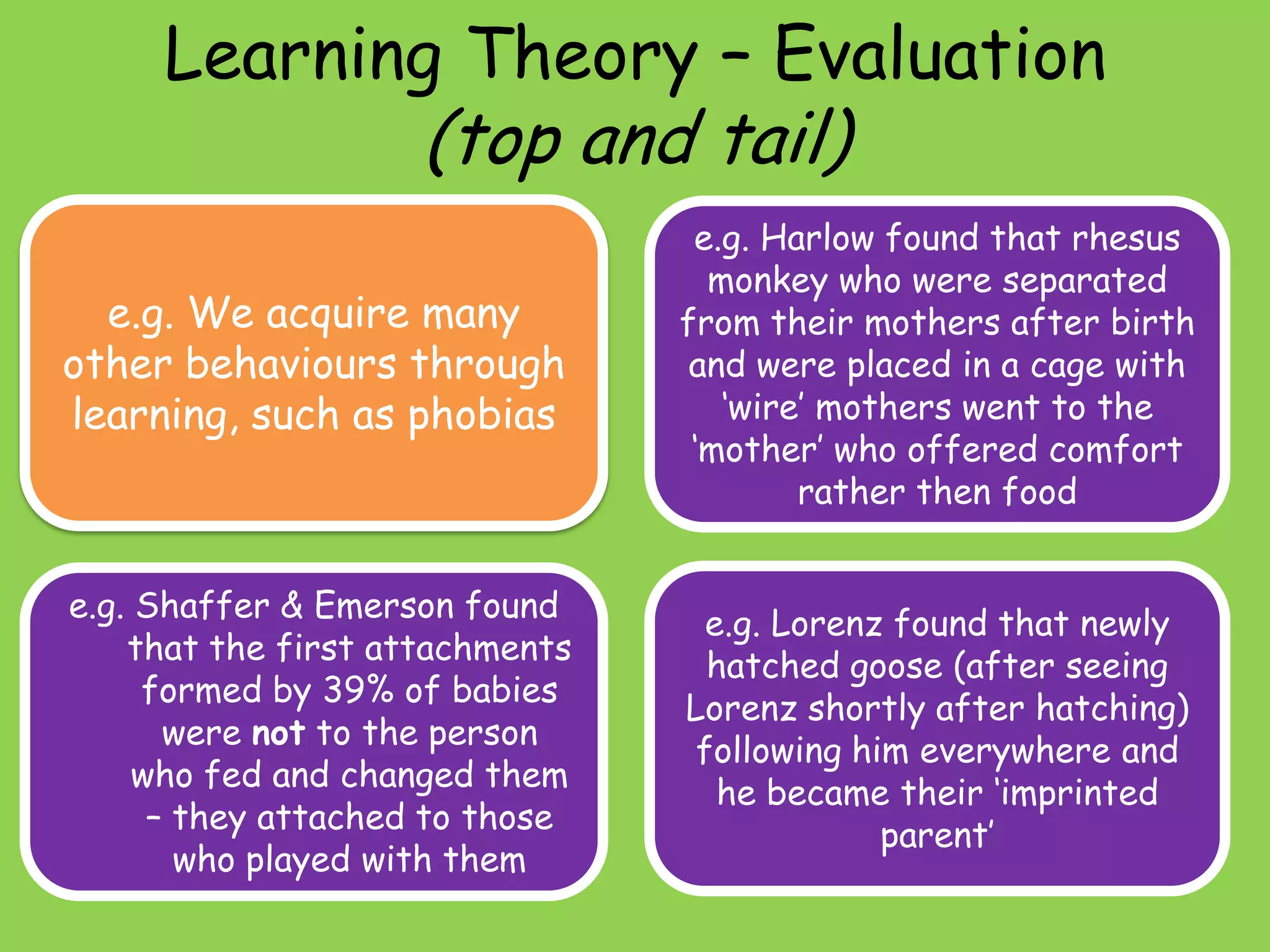 Learning Theory – Evaluation
                     (top and tail)
                                  e.g. Harlow found that rhesus
                                   monkey who were separated
  e.g. We acquire many           from their mothers after birth
other behaviours through          and were placed in a cage with
learning, such as phobias           ‘wire’ mothers went to the
                                  ‘mother’ who offered comfort
                                         rather then food


e.g. Shaffer & Emerson found
                                   e.g. Lorenz found that newly
    that the first attachments
                                   hatched goose (after seeing
     formed by 39% of babies
                                 Lorenz shortly after hatching)
       were not to the person
                                  following him everywhere and
     who fed and changed them
                                    he became their ‘imprinted
      – they attached to those
                                              parent’
        who played with them
 