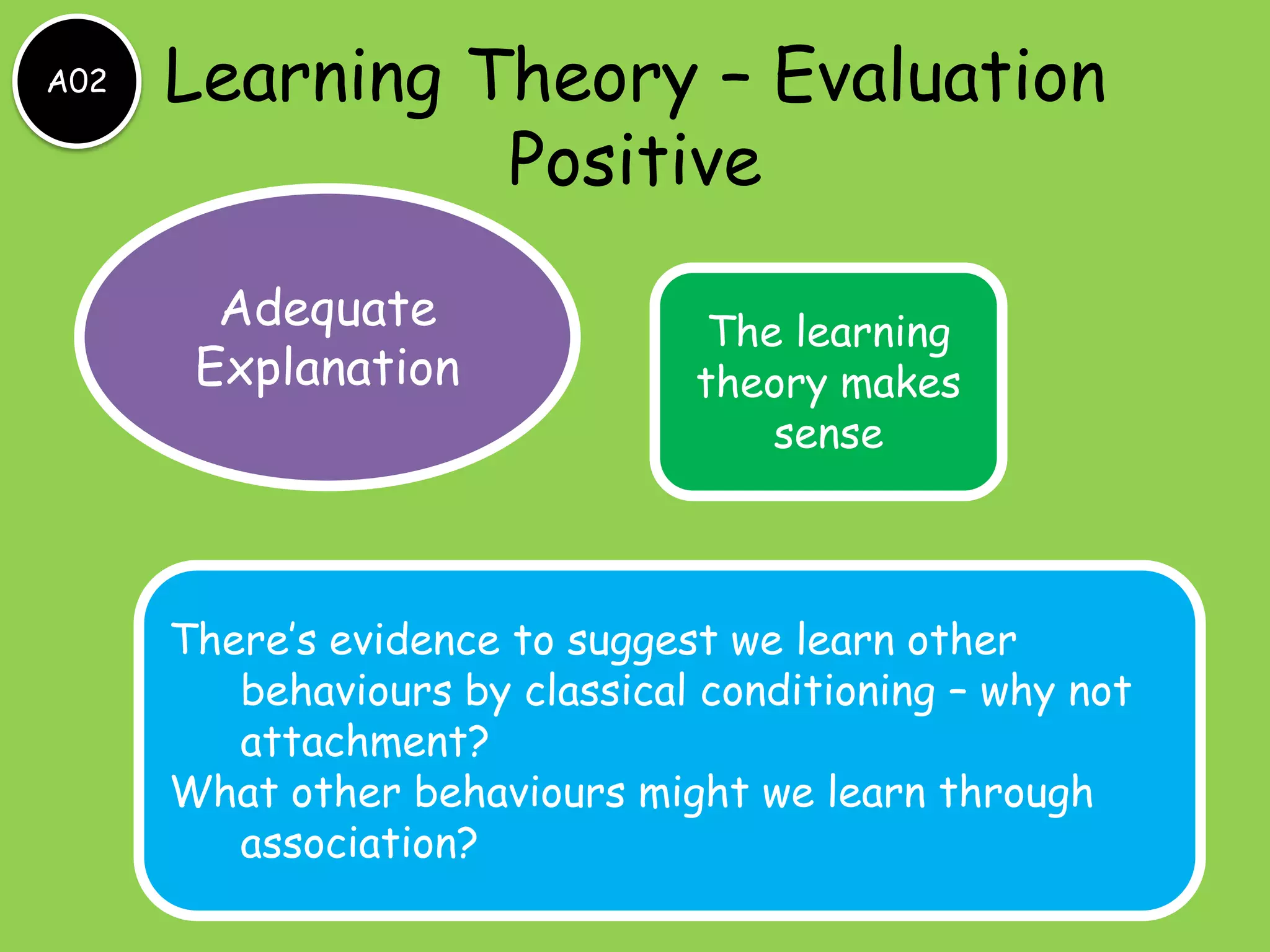 A02   Learning Theory – Evaluation
                Positive
        Adequate                 The learning
       Explanation              theory makes
                                    sense



      There’s evidence to suggest we learn other
         behaviours by classical conditioning – why not
         attachment?
      What other behaviours might we learn through
         association?
 