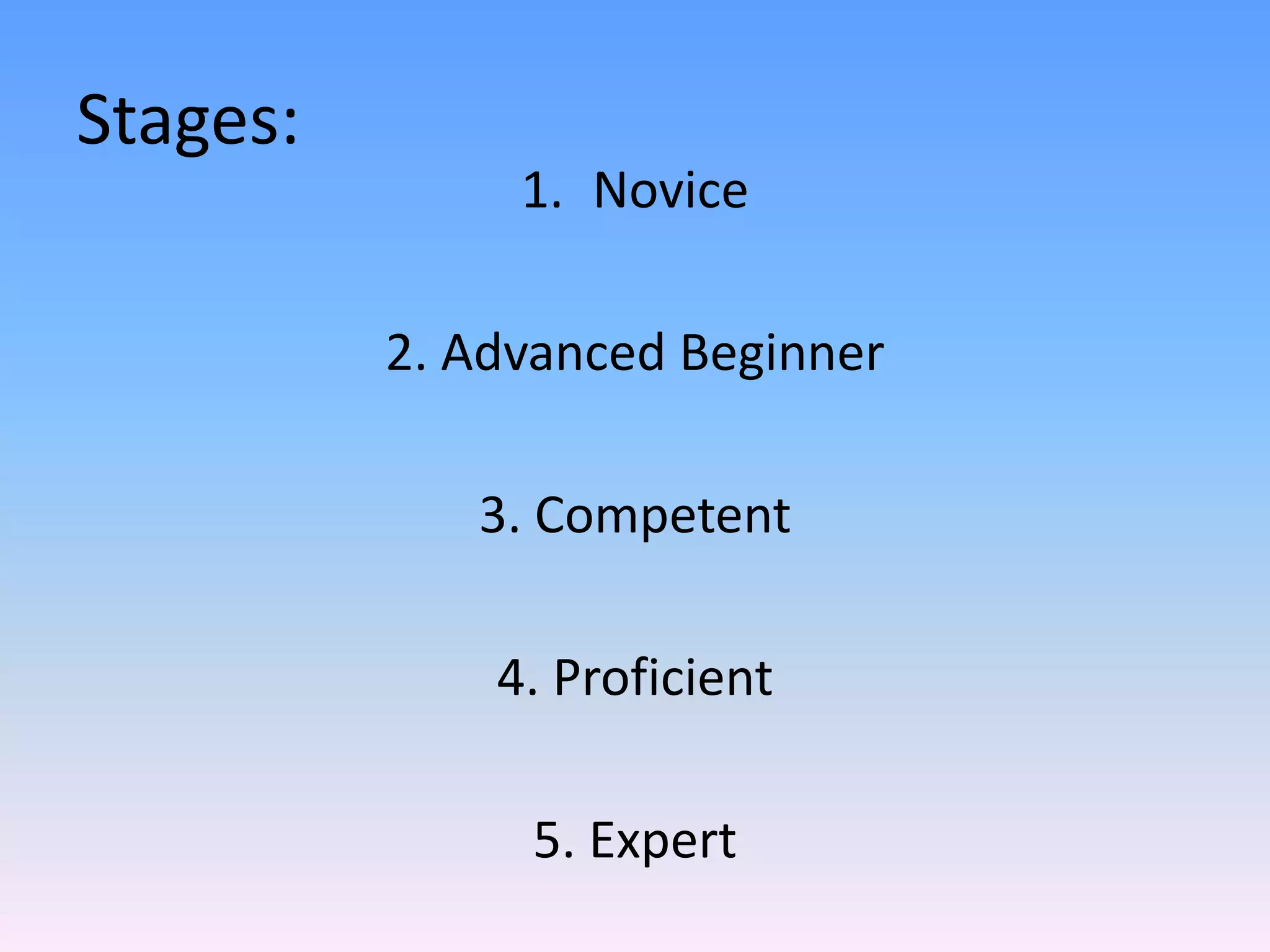 Stages:
1. Novice
2. Advanced Beginner
3. Competent
4. Proficient
5. Expert
 
