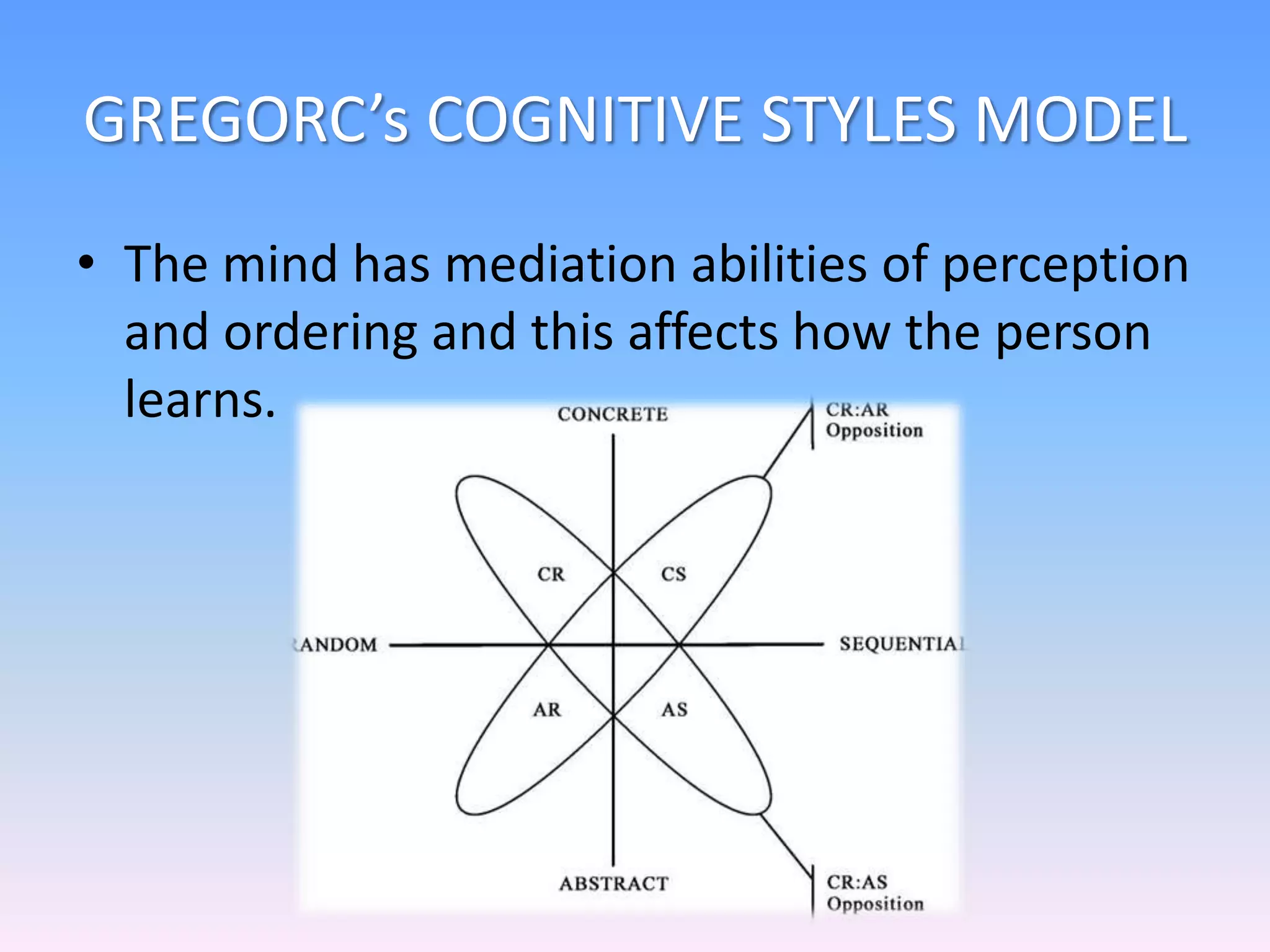 GREGORC’s COGNITIVE STYLES MODEL
• The mind has mediation abilities of perception
and ordering and this affects how the person
learns.
 
