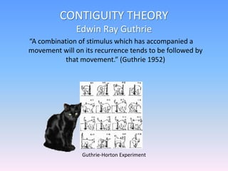 CONTIGUITY THEORY
Edwin Ray Guthrie
“A combination of stimulus which has accompanied a
movement will on its recurrence tends to be followed by
that movement.” (Guthrie 1952)
Guthrie-Horton Experiment
 