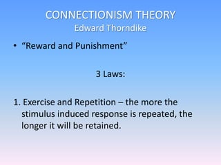 CONNECTIONISM THEORY
Edward Thorndike
• “Reward and Punishment”
3 Laws:
1. Exercise and Repetition – the more the
stimulus induced response is repeated, the
longer it will be retained.
 