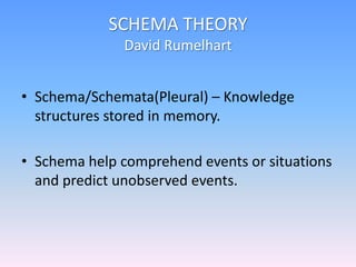 SCHEMA THEORY
David Rumelhart
• Schema/Schemata(Pleural) – Knowledge
structures stored in memory.
• Schema help comprehend events or situations
and predict unobserved events.
 