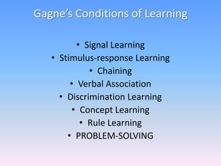 Gagne’s Conditions of Learning
• Signal Learning
• Stimulus-response Learning
• Chaining
• Verbal Association
• Discrimination Learning
• Concept Learning
• Rule Learning
• PROBLEM-SOLVING
 