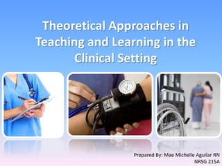 Theoretical Approaches in
Teaching and Learning in the
Clinical Setting
Prepared By: Mae Michelle Aguilar RN
NRSG 215A
 