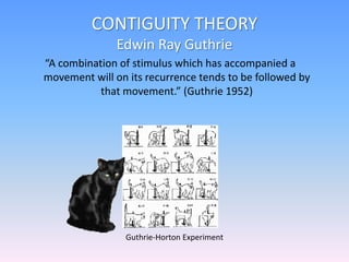 CONTIGUITY THEORY
Edwin Ray Guthrie
“A combination of stimulus which has accompanied a
movement will on its recurrence ten...
