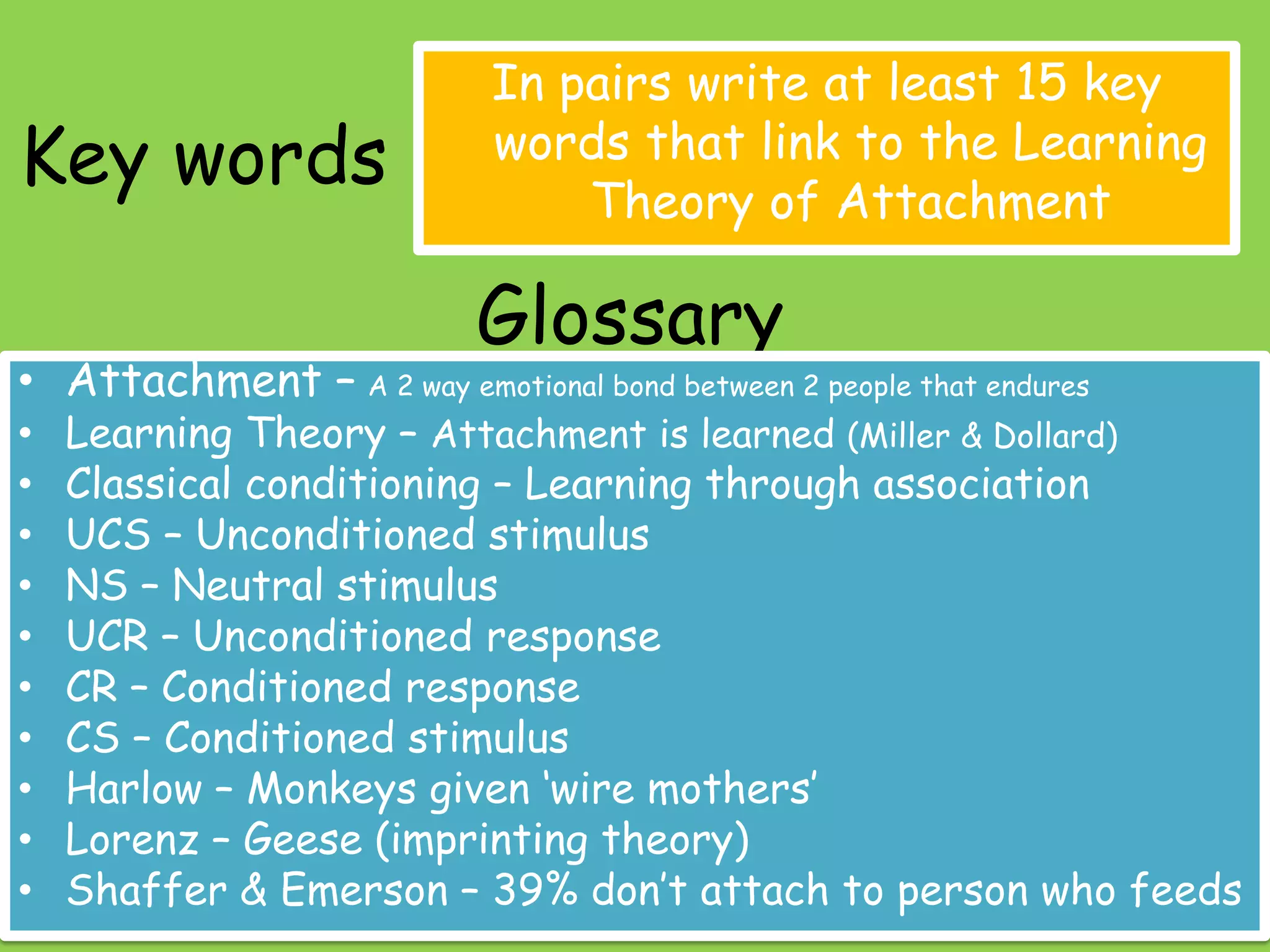 Key words

In pairs write at least 15 key
words that link to the Learning
Theory of Attachment

Glossary

• Attachment – A 2 way emotional bond between 2 people that endures
•
•
•
•
•
•
•
•
•
•

Learning Theory – Attachment is learned (Miller & Dollard)
Classical conditioning – Learning through association
UCS – Unconditioned stimulus
NS – Neutral stimulus
UCR – Unconditioned response
CR – Conditioned response
CS – Conditioned stimulus
Harlow – Monkeys given ‘wire mothers’
Lorenz – Geese (imprinting theory)
Shaffer & Emerson – 39% don’t attach to person who feeds

 