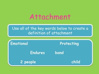 Attachment
Use all of the key words below to create a
definition of attachment
Emotional
Protecting
Definition:
•An emotional bond between 2 people
Endures
bond
•2 way process that endures over time
•Serves the function of protecting the child
2 people
child

 