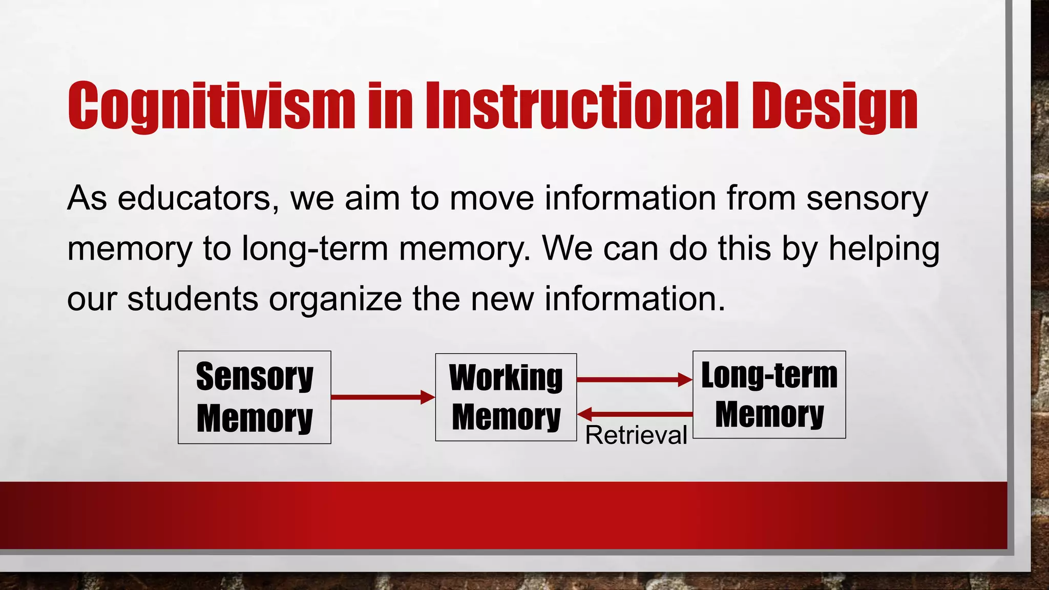 Cognitivism in Instructional Design
As educators, we aim to move information from sensory
memory to long-term memory. We can do this by helping
our students organize the new information.
Sensory
Memory
Working
Memory
Long-term
Memory
Retrieval
 