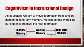 Cognitivism in Instructional Design
As educators, we aim to move information from sensory
memory to long-term memory. We can do this by helping
our students organize the new information.
Sensory
Memory
Working
Memory
Long-term
Memory
Retrieval
 
