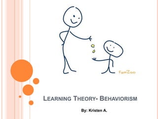 LEARNING THEORY- BEHAVIORISM
           By: Kristen A.
 