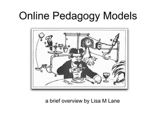 Online Pedagogy Models a brief overview by Lisa M Lane 