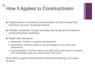 Learning Theories | PPTX
