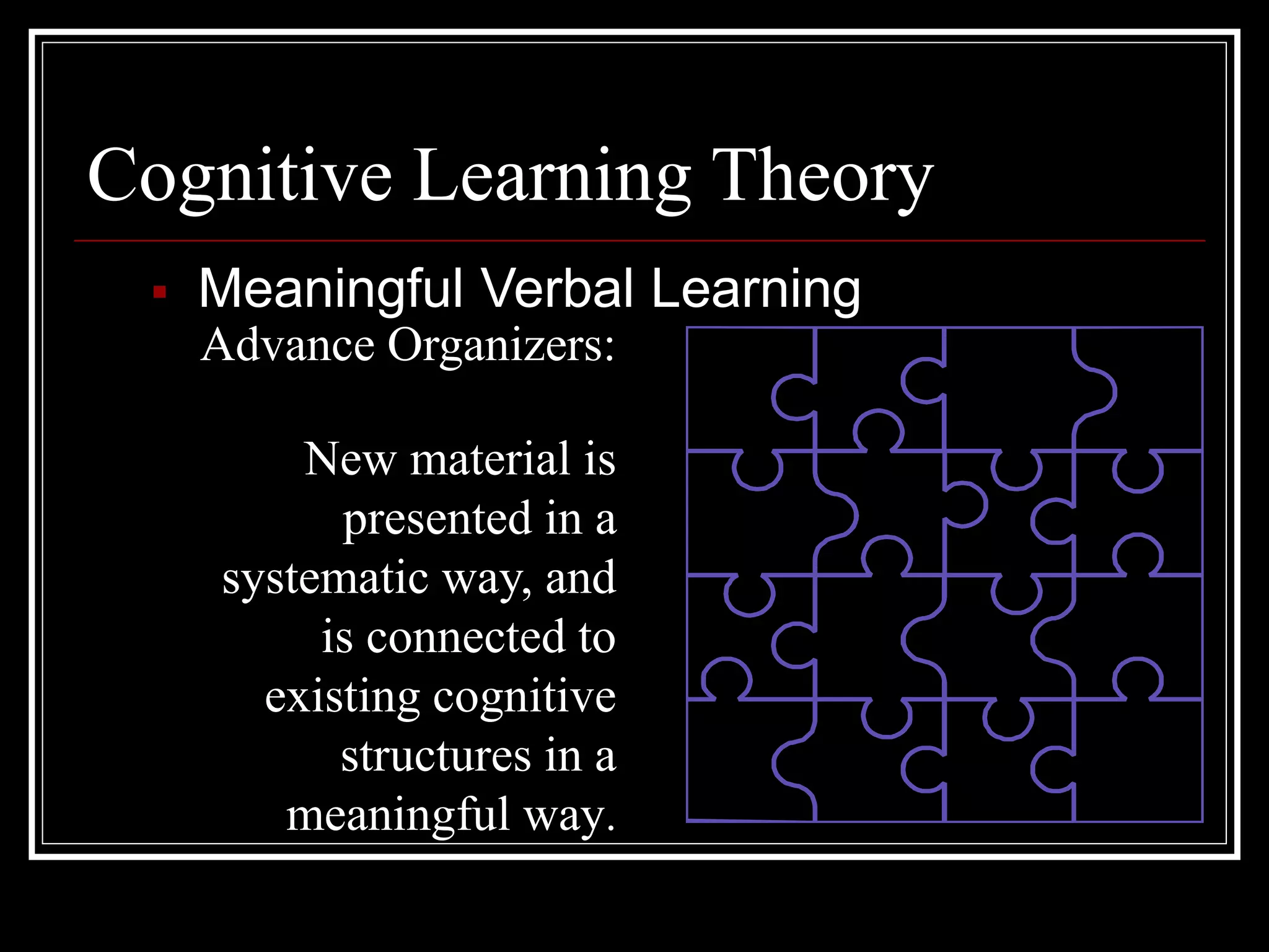 Cognitive Learning Theory
 Meaningful Verbal Learning
Advance Organizers:
New material is
presented in a
systematic way, and
is connected to
existing cognitive
structures in a
meaningful way.
 