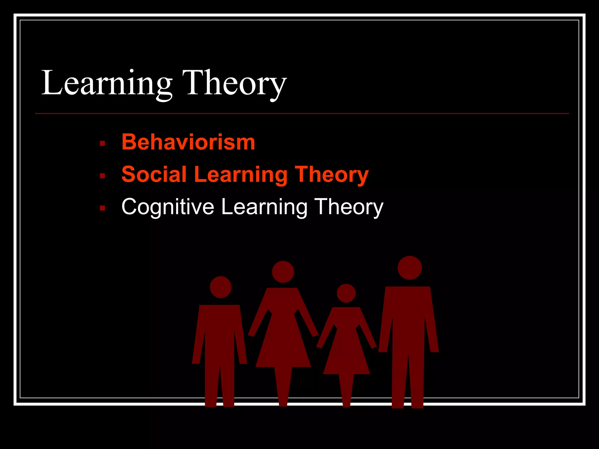 Learning Theory
 Behaviorism
 Social Learning Theory
 Cognitive Learning Theory
 