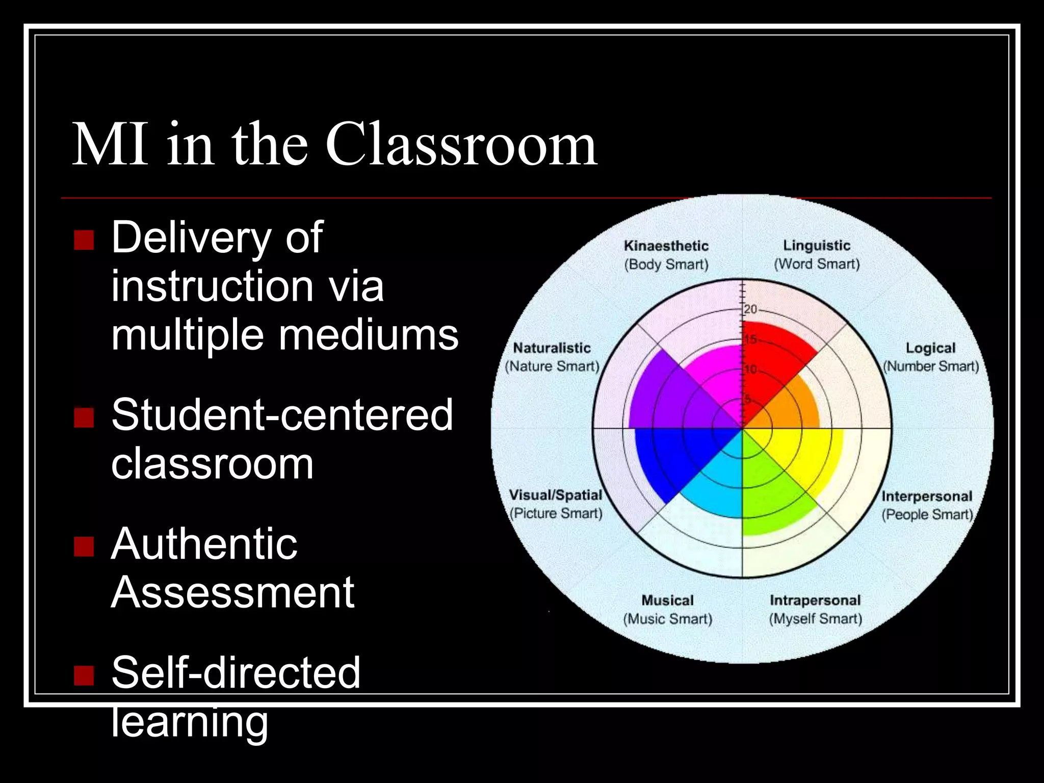 MI in the Classroom
 Delivery of
instruction via
multiple mediums
 Student-centered
classroom
 Authentic
Assessment
 Self-directed
learning
 