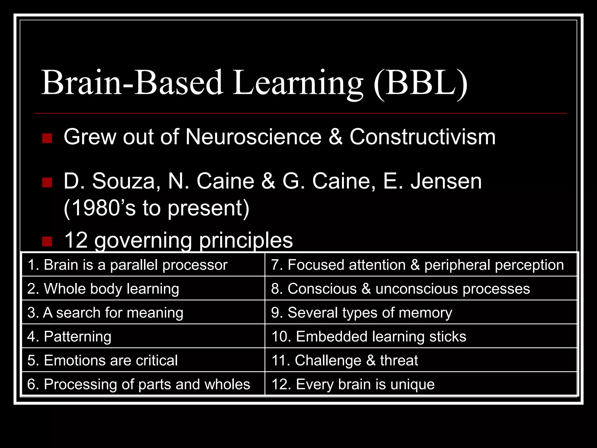 Brain-Based Learning (BBL)
 Grew out of Neuroscience & Constructivism
 D. Souza, N. Caine & G. Caine, E. Jensen
(1980’s to present)
 12 governing principles
1. Brain is a parallel processor 7. Focused attention & peripheral perception
2. Whole body learning 8. Conscious & unconscious processes
3. A search for meaning 9. Several types of memory
4. Patterning 10. Embedded learning sticks
5. Emotions are critical 11. Challenge & threat
6. Processing of parts and wholes 12. Every brain is unique
 