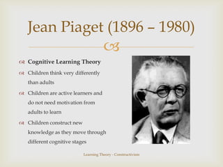 Learning Theory - Constructivism | PPTX