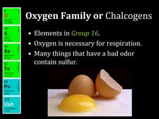 Oxygen Family or Chalcogens
• Elements in Group 16.
• Oxygen is necessary for respiration.
• Many things that have a bad odor
contain sulfur.
 
