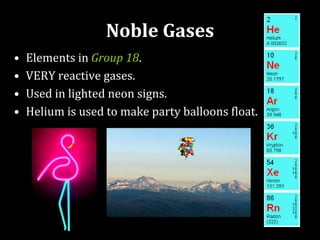 Noble Gases
• Elements in Group 18.
• VERY reactive gases.
• Used in lighted neon signs.
• Helium is used to make party balloons float.
 