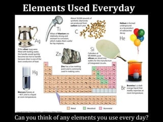 Elements Used Everyday
Can you think of any elements you use every day?
 