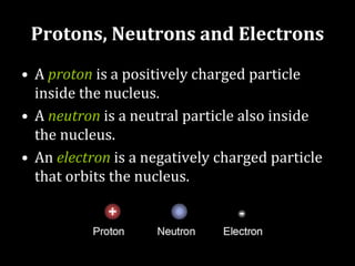 Protons, Neutrons and Electrons
• A proton is a positively charged particle
inside the nucleus.
• A neutron is a neutral particle also inside
the nucleus.
• An electron is a negatively charged particle
that orbits the nucleus.
 