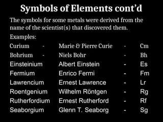 Symbols of Elements cont’d
The symbols for some metals were derived from the
name of the scientist(s) that discovered them.
Examples:
Curium - Marie & Pierre Curie - Cm
Bohrium - Niels Bohr - Bh
Einsteinium Albert Einstein - Es
Fermium Enrico Fermi - Fm
Lawrencium Ernest Lawrence - Lr
Roentgenium Wilhelm Röntgen - Rg
Rutherfordium Ernest Rutherford - Rf
Seaborgium Glenn T. Seaborg - Sg
 