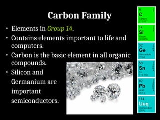 Carbon Family
• Elements in Group 14.
• Contains elements important to life and
computers.
• Carbon is the basic element in all organic
compounds.
• Silicon and
Germanium are
important
semiconductors.
 