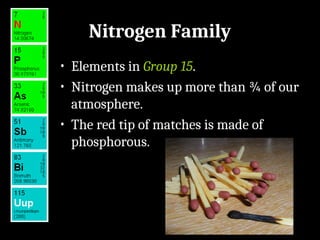 Nitrogen Family
• Elements in Group 15.
• Nitrogen makes up more than ¾ of our
atmosphere.
• The red tip of matches is made of
phosphorous.
 