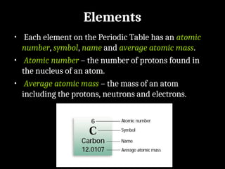 Elements
• Each element on the Periodic Table has an atomic
number, symbol, name and average atomic mass.
• Atomic number – the number of protons found in
the nucleus of an atom.
• Average atomic mass – the mass of an atom
including the protons, neutrons and electrons.
 