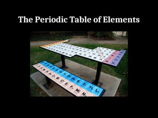 PERIODIC TABLE OF ELEMENTS AND THEIR PERIODS AND GROUPS | PPT
