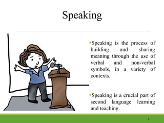 Speaking
Speaking is the process of
building and sharing
meaning through the use of
verbal and non-verbal
symbols, in a variety of
contexts.
Speaking is a crucial part of
second language learning
and teaching.
2
 