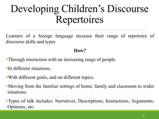 Developing Children’s Discourse
Repertoires
Learners of a foreign language increase their range of repertoire of
discourse skills and types
How?
Through interaction with an increasing range of people.
In different situations.
With different goals, and on different topics.
Moving from the familiar settings of home, family and classroom to wider
situations.
Types of talk includes: Narratives, Descriptions, Instructions, Arguments,
Opinions, etc.
21
 