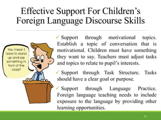 Effective Support For Children’s
Foreign Language Discourse Skills
 Support through motivational topics.
Establish a topic of conversation that is
motivational. Children must have something
they want to say. Teachers must adjust tasks
and topics to relate to pupil’s interests.
 Support through Task Structure. Tasks
should have a clear goal or purpose.
 Support through Language Practice.
Foreign language teaching needs to include
exposure to the language by providing other
learning opportunities.
22
 
