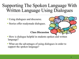 Supporting The Spoken Language With
Written Language Using Dialogues
 Using dialogues and discourse.
 Stories offer readymade dialogues.
Class Discussion
 How is dialogue helpful in students spoken and written
language?
 What are the advantages of using dialogues in order to
support the spoken language?
41
 