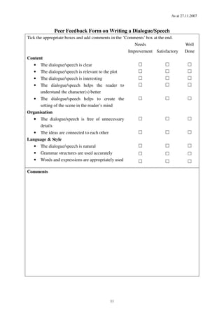 As at 27.11.2007
11
Peer Feedback Form on Writing a Dialogue/Speech
Tick the appropriate boxes and add comments in the ‘Comments’ box at the end.
Needs
Improvement Satisfactory
Well
Done
Content
• The dialogue/speech is clear
• The dialogue/speech is relevant to the plot
• The dialogue/speech is interesting
• The dialogue/speech helps the reader to
understand the character(s) better
• The dialogue/speech helps to create the
setting of the scene in the reader’s mind
Organisation
• The dialogue/speech is free of unnecessary
details
• The ideas are connected to each other
Language & Style
• The dialogue/speech is natural
• Grammar structures are used accurately
• Words and expressions are appropriately used
Comments
 
