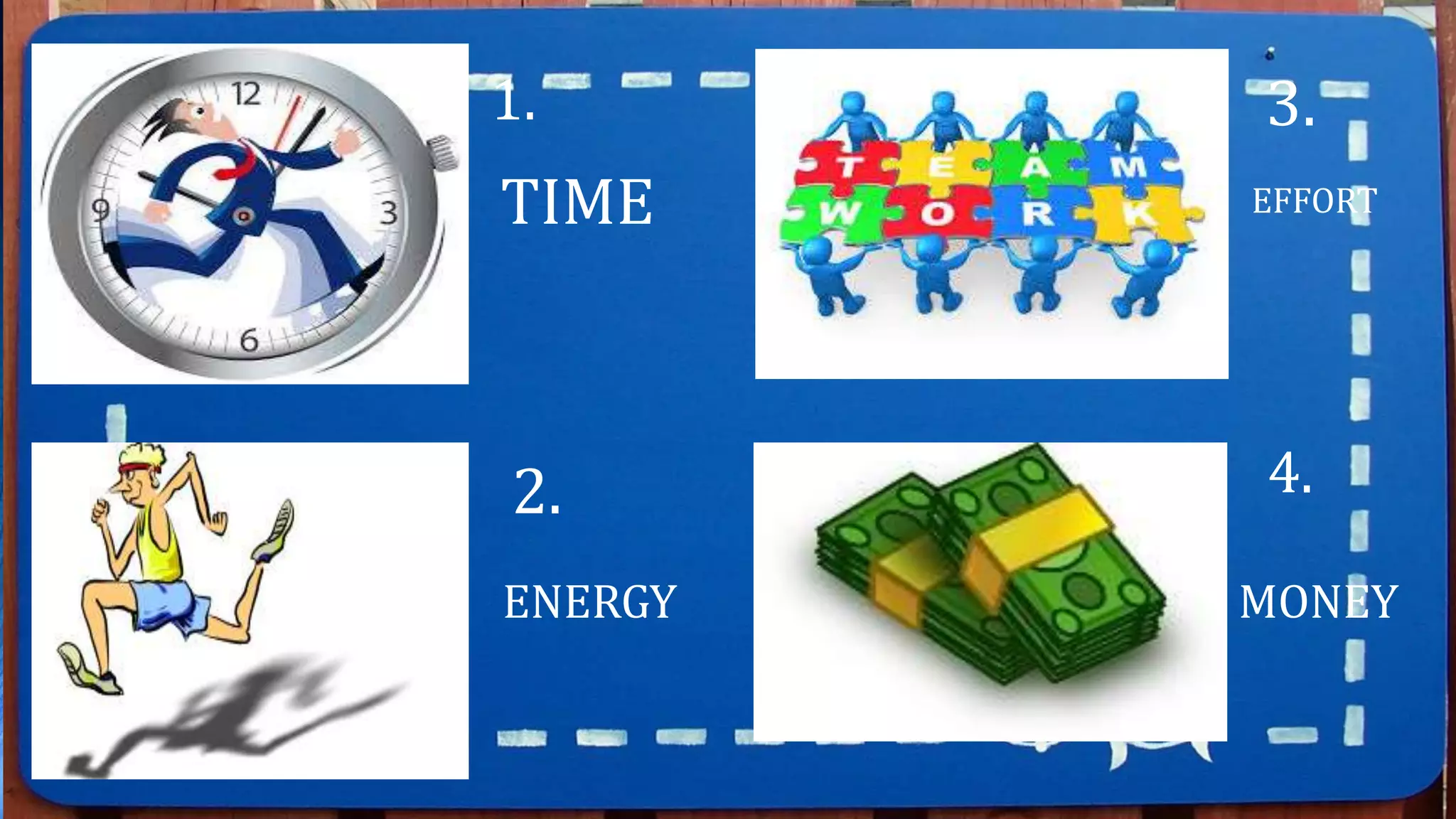 1.
TIME
2.
ENERGY
3.
EFFORT
4.
MONEY
 
