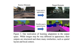 Learning to adapt structured output space for semantic | PPTX ...