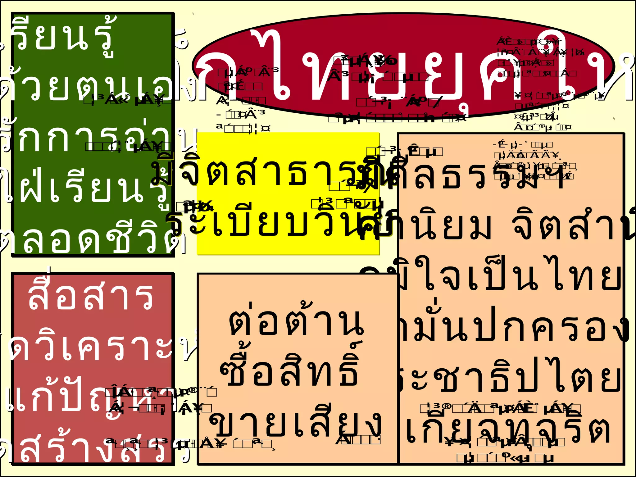 เรีย นรู้
        เด็ก ไทยยุค ให
                                                        ÁÈ„ „¤ »¥
                                                         ® » n„ r
                                                          „„ µ ¬
                                                        ¦n Â „ ¨ „ ¥ ¦¼
                                                         ª¤ ¨ Á ¸ Á „ o
                                                              „ ¥ ¦¸
                                    — — ¦ ¥o
                                     ³µ ¼
                                     ¬
                                     — Á—
                                     ´ ¦ ¸¦

 ด้ว ยตนเอง
                                                         · n¤® »
                                                        „ ° ¥„¸ „ ¨
                                                         „ µ Á „
                        „¦ Áº„¨
                          µ ¤ Â³
                             °      Â³—¦ ¡ ´——
                                    ¨ µ — µ—            „ „¦„ „ „ Á
                                                         „ µ ª„ » „° „
                                                         ´      ¤
                        „¤ „
                          µÉ
                          ª´ „
                                                            ¥ ¤ „ ªµ ® µ ® µ
                                                             ° ¦´ ¤ ¨ „ ¨ ¥
                                                                 „
       — ³Á« µ ¸
        ¦ — ° Á¥
              ——         « „·
                        Á¬„
                          ¦    „       — ¬ ¨¤ —
                                          —
                                          ´ ³¡ Áº /
                                                °           „„„ „¦ ¤
                                                             µª´ ¦
                                                                 „



 รัก การอ่า น
                        ­ „¤ ¨
                          ´ Â³
                           „         ªµ ¦ — · — — ­ —
                                    — ¤ ´ —° —n ´ ¤
                                           —      ° —       ¤µ „
                                                             ¸ ª³„ µ
                                                             £    ¼
                                                                  oÎ
                        ª´ „¦ ¤
                         „ ¦„                               Â„ ®­´¤
                                                             „´ µ„
                                                              o„     „

       ——¦° µ ¸
       — ´ Á¥
         — ——                                           ­ º­ µ­ ° „µ
                                                          É ¦
                                                          °       „„



           มี้ จ ต สาธารณะ ธรรมฯ
                 ิ            มีศ ีล
                                        —¬ —µ
                                         — Ê
                                         ´ ³¡ º——       „¦ Ä Á„„ ¨ ¸
                                                          µ „ Ã Ã¥
                                                              o
                                                              „



 ใฝ่เ รีย นรู
                                                          „ ´ µ n­ „ · · ¸
                                                        Â „ ® ° ¥„´ ª„
                                                            o„     µ „
                                                        „„ ° ¥n „ „ º
                                                          µµ n „ ° É
                                                          Î „ ¦ ª¤ ´ ¼
                                                                 ¼   o„
                                     —¬
                                      —
                                      ´ ³/


            ระเบีาวทันน ัย นิย ม จิต สำา น
                    ก้ ย บวิ โลก
                              ค่า
                —¤
                 µo
                 ª¦ ¼              —³— —¦
                                    ¦ ª— µ


 ตลอดชีว ิต
   สื่อ สาร                   ภูม ใ จเป็น ไทย
                                   ิ
                    ต่อ ต้า น ด มัน ปกครอง
                              ยึ ่
คิด วิเ คราะห์
                   ซือ สิท ธิประชาธิป ไตย
                     ้        ์
  แก้ป ัญ หา
         —Á· —— µ ® ´
          Î — ª·
          µ — ¸ —¤ ¨—


                   ขายเสียรัง เกีย จทุจ ริต
                                ง
               ·
         Á ¬ —¡ ° Á¥
          « —— ¡ ¸
            ¦       —                         —³® ´— ªµ Á ° µ ¸
                                               ¦ — Ä— ¤— Á¥
                                                  —      È ——
                                                         —


ดสร้า งสรรค์
         ª— ¸ — ³—— Å¥ ´— · ¸
          · ¸ — ¦ µ· — ­ — ª—
            —·
             ª     —       ·         Á —·
                                     — —
                                      —           ¥ ¤ ´ ªµ Â — n
                                                   ° ¦ — ¤ — ——
                                                        —
                                                    —¦ — — « ­ —
                                                     µ ´º µ µ
                                                        —°
                                                                µ
 