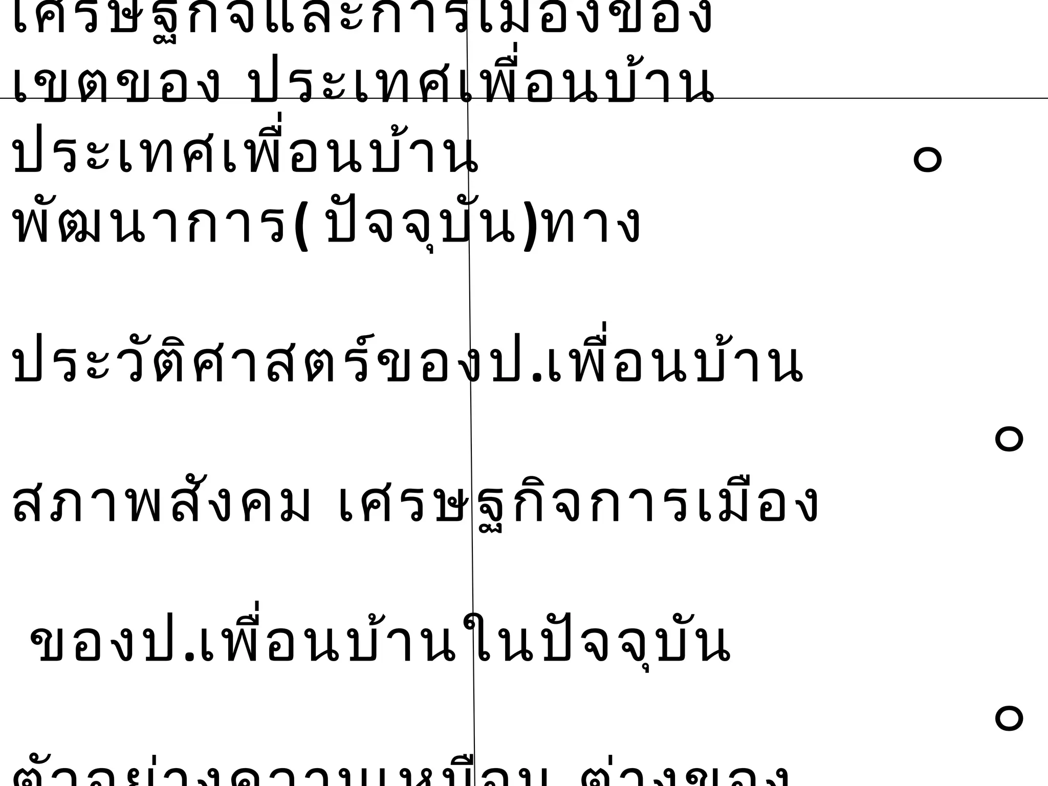 เศรษฐกิจ และการเมือ งของ
เขตของ ประเทศเพื่อ นบ้า น
ประเทศเพื่อ นบ้า น                 ๐
พัฒ นาการ( ปัจ จุบ ัน )ทาง

ประวัต ิศ าสตร์ข องป.เพือ นบ้า น
                        ่
                                       ๐
สภาพสัง คม เศรษฐกิจ การเมือ ง

ของป.เพือ นบ้า นในปัจ จุบ น
        ่                 ั
                                       ๐
 