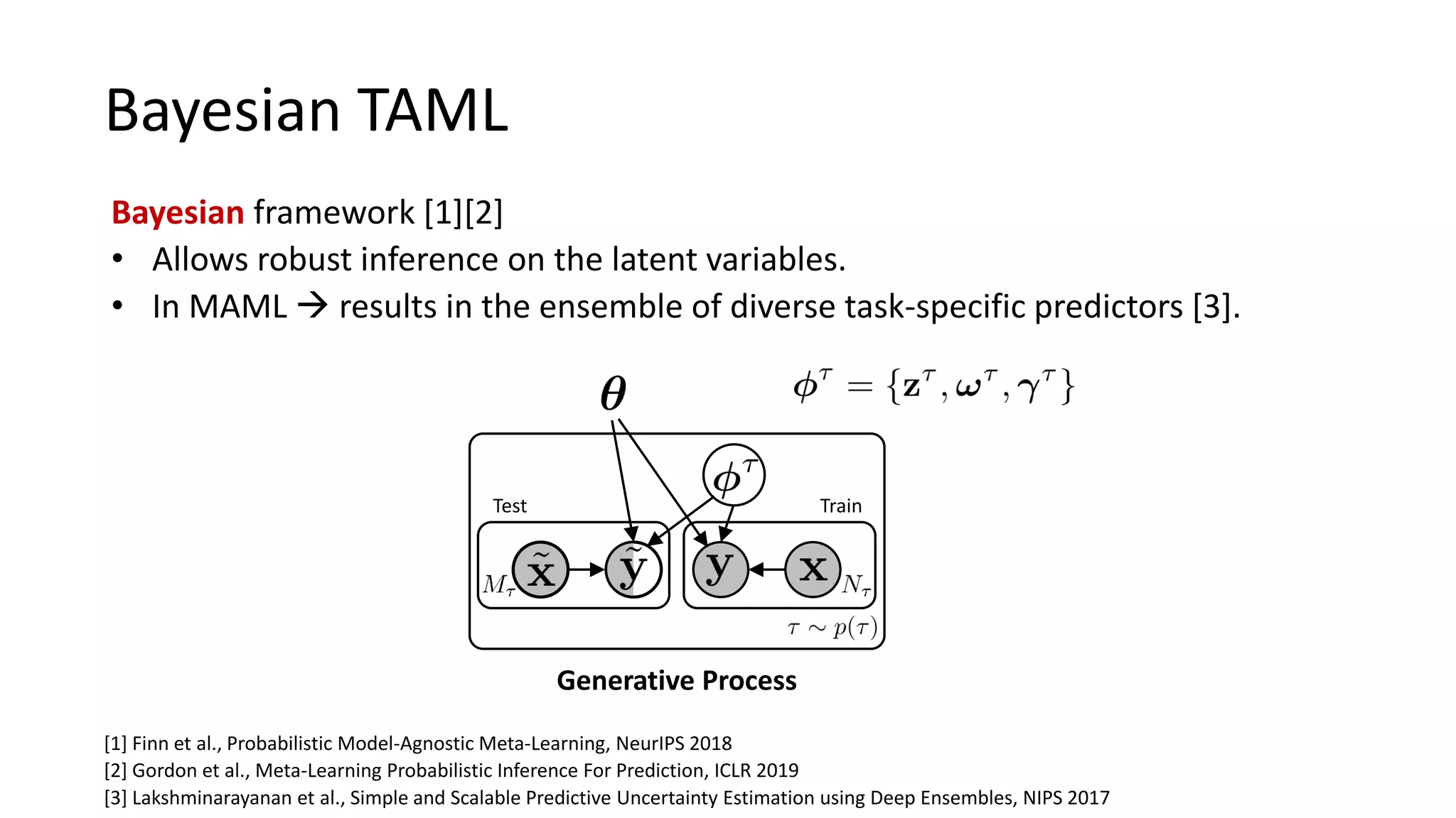 Bayesian TAML
Generative Process
Bayesian framework [1][2]
• Allows robust inference on the latent variables.
• In MAML → results in the ensemble of diverse task-specific predictors [3].
[1] Finn et al., Probabilistic Model-Agnostic Meta-Learning, NeurIPS 2018
[2] Gordon et al., Meta-Learning Probabilistic Inference For Prediction, ICLR 2019
TrainTest
[3] Lakshminarayanan et al., Simple and Scalable Predictive Uncertainty Estimation using Deep Ensembles, NIPS 2017
 