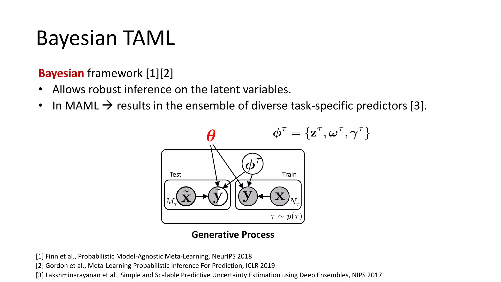 Bayesian TAML
Generative Process
Bayesian framework [1][2]
• Allows robust inference on the latent variables.
• In MAML → results in the ensemble of diverse task-specific predictors [3].
[1] Finn et al., Probabilistic Model-Agnostic Meta-Learning, NeurIPS 2018
[2] Gordon et al., Meta-Learning Probabilistic Inference For Prediction, ICLR 2019
TrainTest
[3] Lakshminarayanan et al., Simple and Scalable Predictive Uncertainty Estimation using Deep Ensembles, NIPS 2017
 