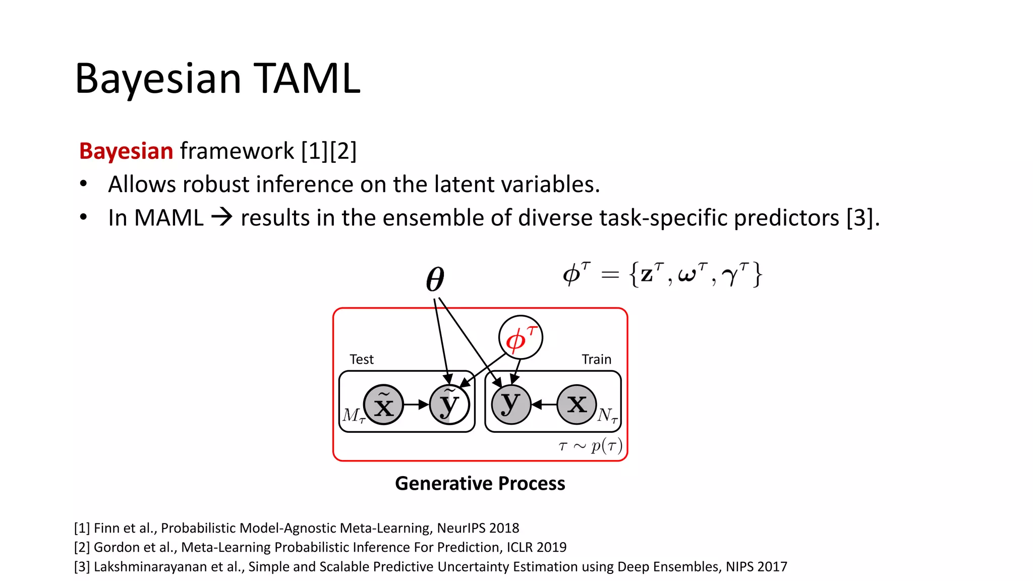 Bayesian TAML
Generative Process
Bayesian framework [1][2]
• Allows robust inference on the latent variables.
• In MAML → results in the ensemble of diverse task-specific predictors [3].
[1] Finn et al., Probabilistic Model-Agnostic Meta-Learning, NeurIPS 2018
[2] Gordon et al., Meta-Learning Probabilistic Inference For Prediction, ICLR 2019
TrainTest
[3] Lakshminarayanan et al., Simple and Scalable Predictive Uncertainty Estimation using Deep Ensembles, NIPS 2017
 