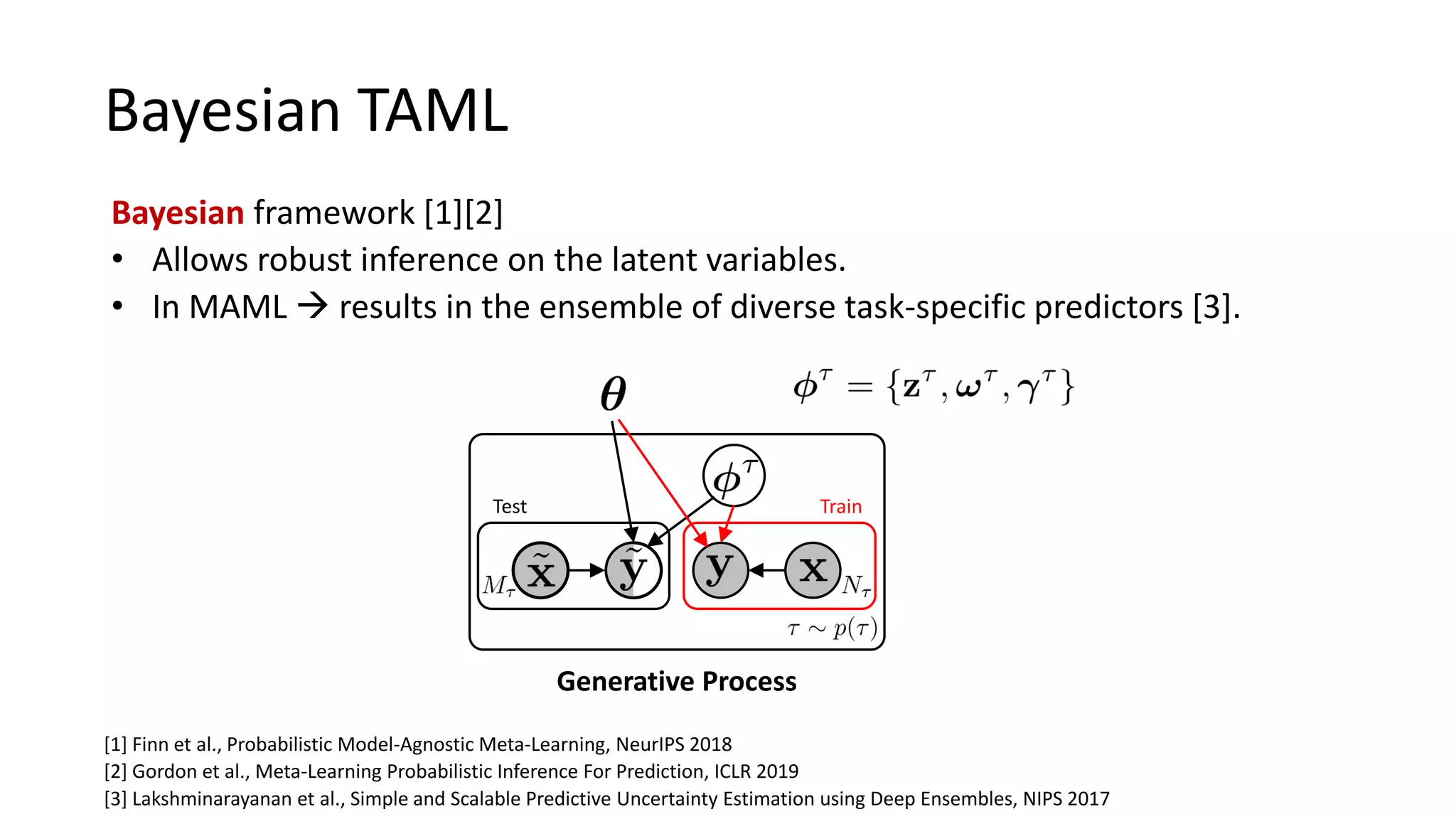 Bayesian TAML
Generative Process
Bayesian framework [1][2]
• Allows robust inference on the latent variables.
• In MAML → results in the ensemble of diverse task-specific predictors [3].
[1] Finn et al., Probabilistic Model-Agnostic Meta-Learning, NeurIPS 2018
[2] Gordon et al., Meta-Learning Probabilistic Inference For Prediction, ICLR 2019
TrainTest
[3] Lakshminarayanan et al., Simple and Scalable Predictive Uncertainty Estimation using Deep Ensembles, NIPS 2017
 