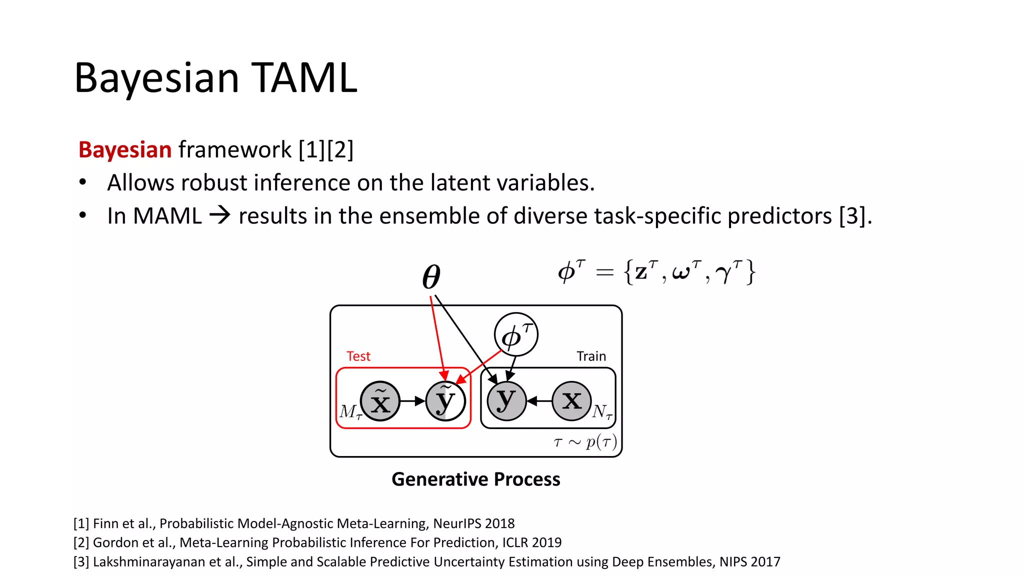 Bayesian TAML
Generative Process
Bayesian framework [1][2]
• Allows robust inference on the latent variables.
• In MAML → results in the ensemble of diverse task-specific predictors [3].
[1] Finn et al., Probabilistic Model-Agnostic Meta-Learning, NeurIPS 2018
[2] Gordon et al., Meta-Learning Probabilistic Inference For Prediction, ICLR 2019
TrainTest
[3] Lakshminarayanan et al., Simple and Scalable Predictive Uncertainty Estimation using Deep Ensembles, NIPS 2017
 