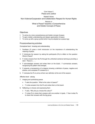 Learning Modules on the Core and Related Values ! 93
Core Values V
Peace and Justice
Related Values
Non-Violence/Cooperation and Collaboration Respect for Human Rights
Module on
What is Peace? towards a Comprehensive
and Holistic Concept of Peace
Objectives
! To arrive at a more comprehensive and holistic concept of peace
! To gain a better understanding and deeper appreciation of peace
! To come up with a group symbol which may be adopted as a peace logo
Procedure/learning activities
Conceptual level: knowing and understanding
1. Facilitator (F) gives a brief introduction on the importance of understanding the
meaning of peace.
2. F introduces the session by asking the participants (Ps) to reflect on the question:
What is Peace?
3. F invites answers from the Ps through the unfinished sentence technique providing a
stem: Peace is . . . .
4. F acknowledges answers and writes them on the board. F summarizes answers,
recognizing the pattern that emerges.
5. F presents a transparency of a diagram showing a definition of peace, negative and
positive, and compares Ps’ answers to it.
6. F motivates the Ps to arrive at their own definition at the end of the session.
Affective level: valuing
7. Imaging and symbolizing peace
• F asks the question, “What is the colour of peace?”
• F invites answers from the Ps and writes them on the board.
8. Reflecting on choices and expressing them
• F asks, “Why did you choose this colour?”
• F invites Ps to share their answers with one another in dyads. F then invites Ps
to share their answers with the big group.
 